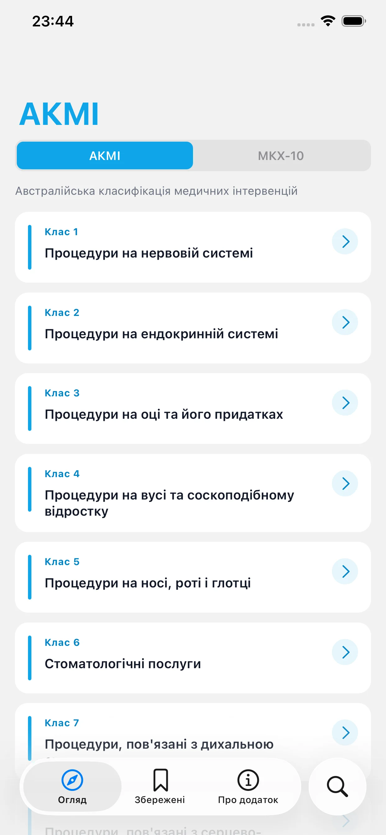АКМІ procedure classifications