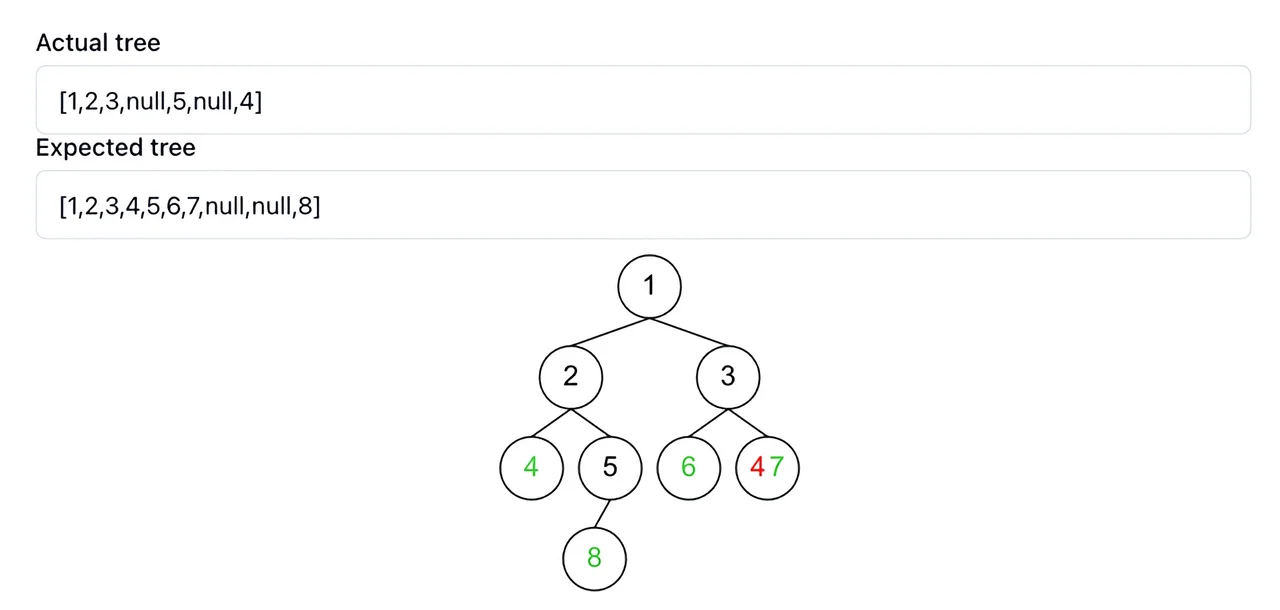 LeetCode Tree Visualizer preview