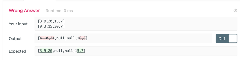 LeetCode tree difference old UI