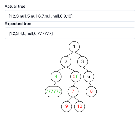 LeetCode Tree Visualizer diff